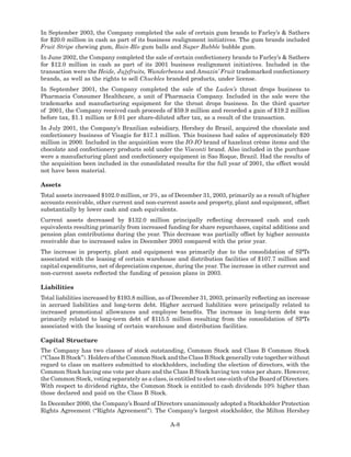 hershey  HSY_MDA_2003