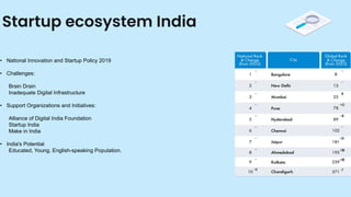 Startup ecosystem India
• National Innovation and Startup Policy 2019
• Challenges:
Brain Drain
Inadequate Digital Infrastructure
• Support Organizations and Initiatives:
Alliance of Digital India Foundation
Startup India
Make in India
• India's Potential
Educated, Young, English-speaking Population.
 