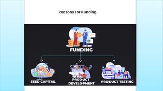 Reasons For Funding
 