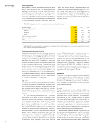 western union annual reports 2008