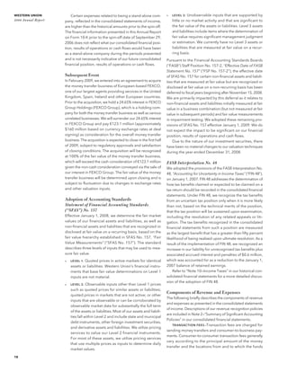 western union annual reports 2008