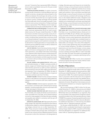 western union annual reports 2008