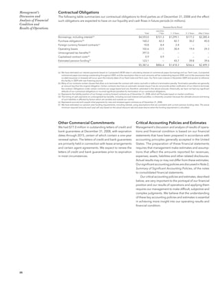 western union annual reports 2008