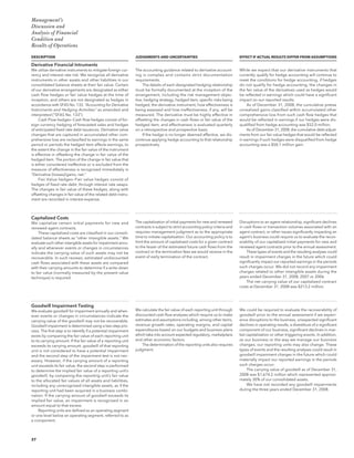 western union annual reports 2008