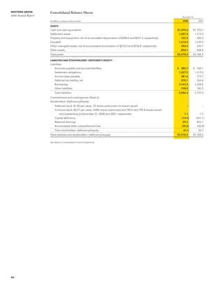 western union annual reports 2008
