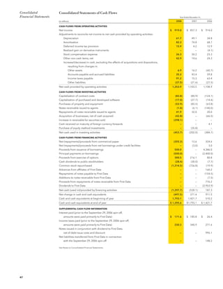 western union annual reports 2008
