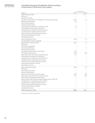 western union annual reports 2008