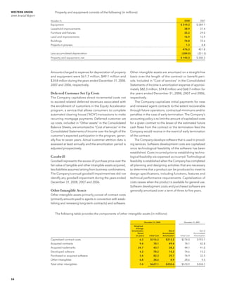 western union annual reports 2008