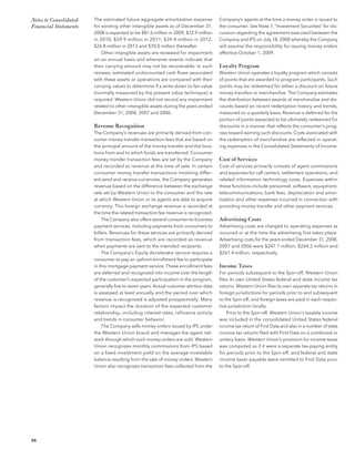 western union annual reports 2008