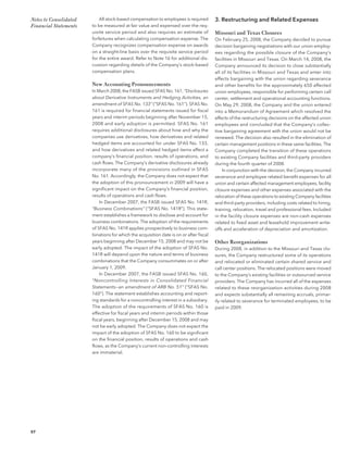 western union annual reports 2008