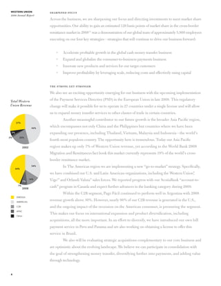 western union annual reports 2008