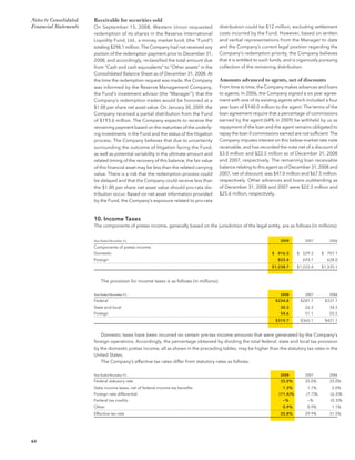 western union annual reports 2008