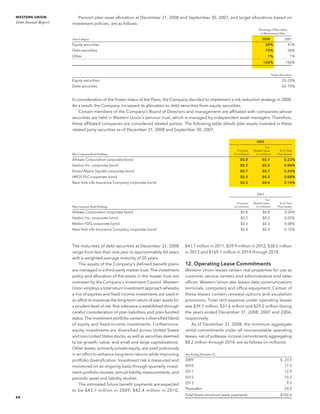 western union annual reports 2008