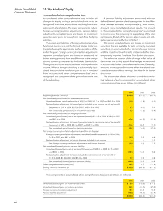 western union annual reports 2008