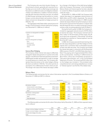western union annual reports 2008