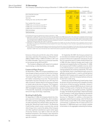 western union annual reports 2008