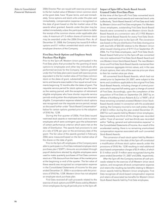 western union annual reports 2008