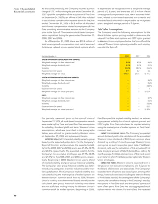 western union annual reports 2008