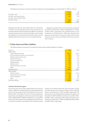 western union annual reports 2007