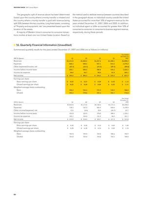 western union annual reports 2007