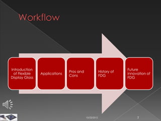 Introduction                                                        Future
                               Pros and                History of
 of Flexible    Applications                                        innovation of
                               Cons                    FDG
Display Glass                                                       FDG




                                          10/23/2012                     2
 