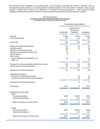 The information below reclassifies the operating results of the businesses exchanged with Henkel in November 2004 as
discontinued operations. Based on accounting principles generally accepted in the United States of America, Clorox's equity
earnings in Henkel Iberica continue to be reflected as a component of continuing operations. Audited historical financial
statements reflecting the businesses transferred to Henkel as discontinued operations will be provided when available.


                                                   The Clorox Company
                               Unaudited Condensed Consolidated Statements of Earnings
                                   (In millions, except share and per-share amounts)

                                                                               Three Months Ended 9/30/2004

                                                                                        Adjustments for
                                                                                         Discontinued
                                                                        As Reported       Operations      As Adjusted

Net sales                                                                     $1,090              $(42)        $1,048
Cost of products sold                                                            605               (14)           591

Gross profit                                                                     485               (28)           457

Selling and administrative expenses                                              132                (2)           130
Advertising costs                                                                108                (3)           105
Research and development costs                                                    21                  -            21
Restructuring and asset impairment costs                                          30                  -            30
Interest expense                                                                   8                  -             8
Other income:
   Equity investment in Henkel Iberica, S.A.                                      (3)                 -           (3)
   Other, net                                                                       -               (1)           (1)

Earnings from continuing operations before income taxes                          189               (22)           167
Income taxes on continuing operations                                             66                (8)            58

Earnings from continuing operations                                              123               (14)           109

Discontinued operations:
  Earnings from exchanged businesses                                                -               22            22
  Income tax expense on discontinued operations                                     -               (8)           (8)

Earnings from discontinued operations                                               -               14             14

Net earnings                                                                   $123                  $-         $123



Earnings per common share:
  Basic
    Continuing operations                                                      $0.58            $(0.07)         $0.51
    Discontinued operations                                                        -               0.07          0.07

    Basic net earnings per common share                                        $0.58                 $-         $0.58



   Diluted
     Continuing operations                                                     $0.57            $(0.07)         $0.50
     Discontinued operations                                                       -               0.07          0.07

    Diluted net earnings per common share                                      $0.57                 $-         $0.57
 