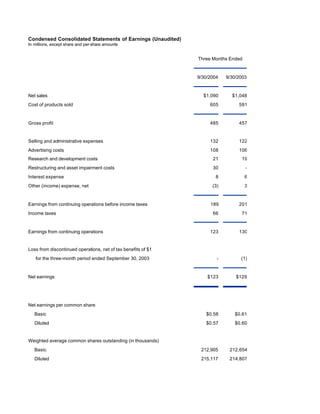 Condensed Consolidated Statements of Earnings (Unaudited)
In millions, except share and per-share amounts


                                                               Three Months Ended


                                                               9/30/2004   9/30/2003


Net sales                                                        $1,090      $1,048
Cost of products sold                                               605         591


Gross profit                                                        485         457


Selling and administrative expenses                                 132         122
Advertising costs                                                   108         106
Research and development costs                                       21          19
Restructuring and asset impairment costs                             30             -
Interest expense                                                      8             6
Other (income) expense, net                                          (3)            3


Earnings from continuing operations before income taxes             189         201
Income taxes                                                         66          71


Earnings from continuing operations                                 123         130


Loss from discontinued operations, net of tax benefits of $1
   for the three-month period ended September 30, 2003                 -         (1)


Net earnings                                                       $123        $129




Net earnings per common share
   Basic                                                          $0.58       $0.61
   Diluted                                                        $0.57       $0.60


Weighted average common shares outstanding (in thousands)
   Basic                                                        212,905     212,654
   Diluted                                                      215,117     214,807
 