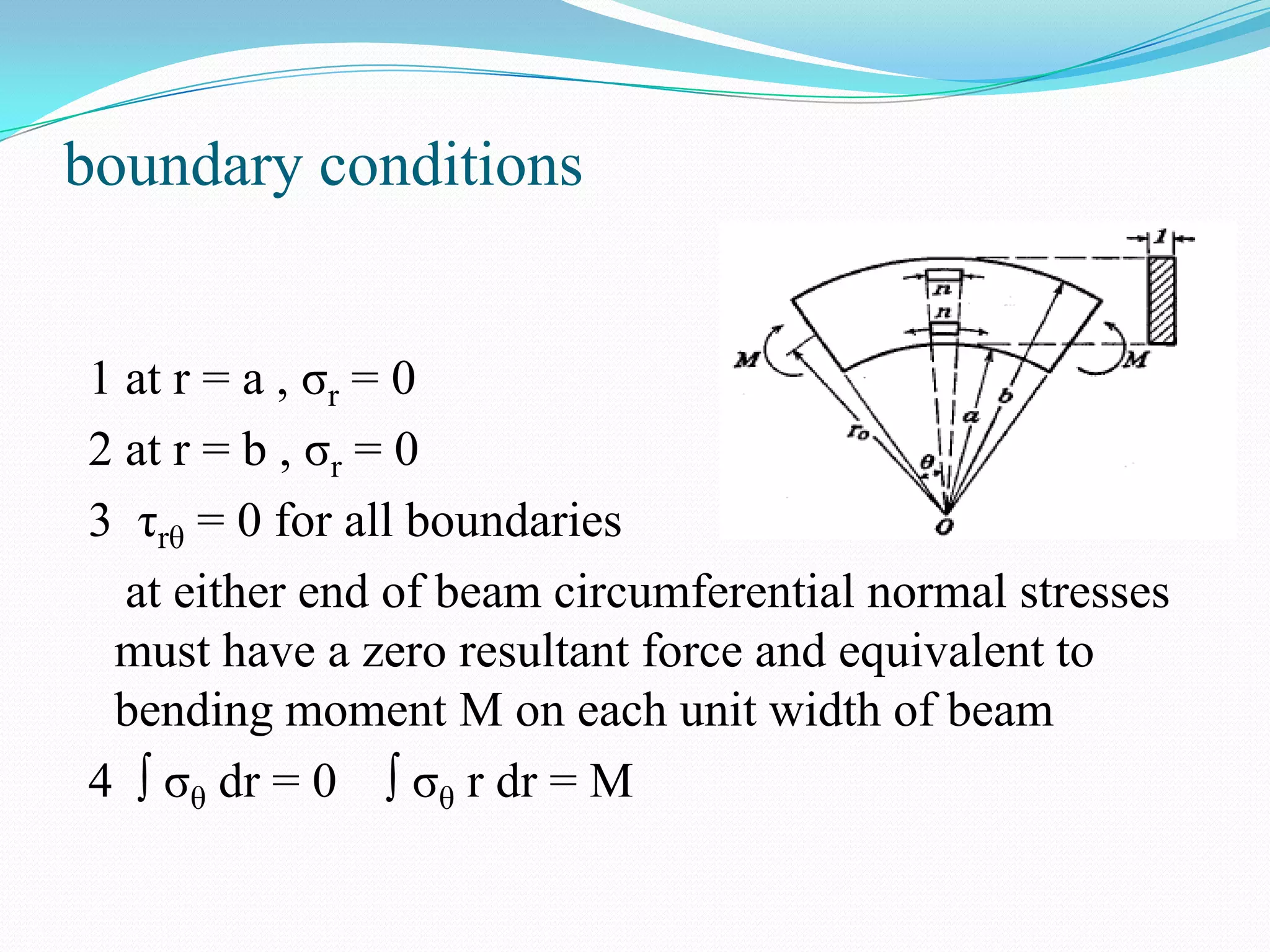Pure-bending of curved bar | PDF