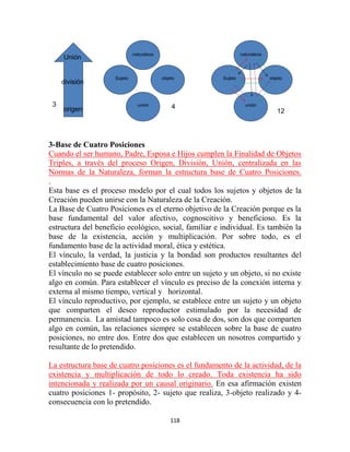 3-Base de Cuatro Posiciones
Cuando el ser humano, Padre, Esposa e Hijos cumplen la Finalidad de Objetos
Triples, a través del proceso Origen, División, Unión, centralizada en las
Normas de la Naturaleza, forman la estructura base de Cuatro Posiciones.
.
Esta base es el proceso modelo por el cual todos los sujetos y objetos de la
Creación pueden unirse con la Naturaleza de la Creación.
La Base de Cuatro Posiciones es el eterno objetivo de la Creación porque es la
base fundamental del valor afectivo, cognoscitivo y beneficioso. Es la
estructura del beneficio ecológico, social, familiar e individual. Es también la
base de la existencia, acción y multiplicación. Por sobre todo, es el
fundamento base de la actividad moral, ética y estética.
El vínculo, la verdad, la justicia y la bondad son productos resultantes del
establecimiento base de cuatro posiciones.
El vínculo no se puede establecer solo entre un sujeto y un objeto, si no existe
algo en común. Para establecer el vínculo es preciso de la conexión interna y
externa al mismo tiempo, vertical y horizontal.
El vínculo reproductivo, por ejemplo, se establece entre un sujeto y un objeto
que comparten el deseo reproductor estimulado por la necesidad de
permanencia. La amistad tampoco es solo cosa de dos, son dos que comparten
algo en común, las relaciones siempre se establecen sobre la base de cuatro
posiciones, no entre dos. Entre dos que establecen un nosotros compartido y
resultante de lo pretendido.

La estructura base de cuatro posiciones es el fundamento de la actividad, de la
existencia y multiplicación de todo lo creado. Toda existencia ha sido
intencionada y realizada por un causal originario. En esa afirmación existen
cuatro posiciones 1- propósito, 2- sujeto que realiza, 3-objeto realizado y 4-
consecuencia con lo pretendido.

                                      118
 