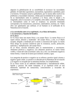 adquiere la globalización de su sensibilidad al reconocer las necesidades
globales. El individuo egocéntrico, nacionalista, regionalista o partidario, pasó
a la historia. El humano actual es globalitario, por lo mismo debe resolver los
problemas y necesidades máximas, válidas para la totalidad de las especies.
Se es intermediario entre lo espiritual y lo físico, entre lo ideado y lo
imaginado, entre lo necesario y lo cumplido, entre deber y derecho. El hombre
es intermediario como el valor es reciproco. La posición intermedia
corresponde a los transmisores, conectores, catalizadores, enzimas, etc. Todos
ellos son aglutinantes que unifican; el ser humano es el unificador de la
Naturaleza de la Creación.

c-La correlación entre el yo espiritual y el yo físico del hombre.
1- la estructura y función del hombre.
El Yo físico
El Yo físico tiene una mente física y un cuerpo físico. La mente física es el
sujeto emisor, director y moderador del cuerpo físico, y este, es el objeto
receptor, dirigido y moderado por la mente o conciencia del sujeto. La mente
física dirige las acciones instintivas para la existencia, acción, protección,
nutrición y multiplicación del cuerpo físico.
El yo físico, necesita alimentos para su mantenimiento y crecimiento.
Alimentos positivos y negativos. Los alimentos positivos no tienen forma
visible y vienen del cielo (totalidad): calor, luz y aire. Los alimentos negativos
tienen forma y vienen de la tierra (parcialidad): comida y agua.

Las categorías de positivo o negativo no se refieren a positivo igual a bueno y
negativo igual a malo. Lo positivo es ofrecido por la Naturaleza de la Creación
y lo negativo es recogido por la naturaleza humana. Se complementan.
El yo físico existe en un ambiente tridimensional y transubstancial sólido,
líquido y gaseoso. De modo semejante, el yo espiritual existe en una
dimensión espiritual de sensaciones, conocimientos y recuerdos de
experiencia.




                                       190
 