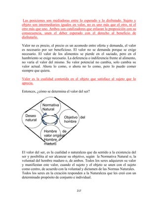 Las posiciones son mediadoras entre lo esperado y lo disfrutado. Sujeto y
objeto son intermediarios iguales en valor, no es uno más que el otro, ni el
otro más que uno. Ambos son catalizadores que enlazan la proposición con su
consecuencia, unen el deber esperado con el derecho al beneficio de
disfrutarlo.

Valor no es precio, el precio es un acomodo entre oferta y demanda, el valor
es necesario por ser beneficioso. El valor no se demanda porque se exige
necesario. El valor de los alimentos se pierde en el saciado, pero en el
hambriento se exige necesario. La deferencia o indiferencia frente al alimento,
no varía el valor del mismo. Su valor potencial no cambia, solo cambia su
valor actual. Ahora lo como, o ahora no lo como, pero lo puedo comer
siempre que quiera.

Valor es la cualidad contenida en el objeto que satisface al sujeto que lo
aprecia.

Entonces, ¿cómo se determina el valor del ser?


              Normativa
              Natural
  Deseo                      Objetivo del
  natural                    hombre

               Hombre      de
               valor original
               Hombre
               maduro

El valor del ser, es la cualidad o naturaleza que da sentido a la existencia del
ser y posibilita al ser alcanzar su objetivo, según la Normativa Natural o, la
voluntad del hombre maduro o, de ambos. Todos los seres adquieren su valor
y manifiestan este valor, cuando el sujeto y el objeto se unen con el sujeto
como centro, de acuerdo con la voluntad y dictamen de las Normas Naturales.
Todos los seres en la creación responden a la Naturaleza que les creó con un
determinado propósito de conjunto e individual.


                                      217
 