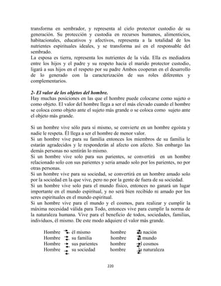 transforma en sembrador, y representa al cielo protector custodio de su
generación. Su protección y custodia en recursos humanos, alimenticios,
habitacionales, educativos y afectivos, representa a la totalidad de los
nutrientes espirituales ideales, y se transforma así en el responsable del
sembrado.
La esposa es tierra, representa los nutrientes de la vida. Ella es mediadora
entre los hijos y el padre y su respeto hacia el marido protector custodio,
ligará a sus hijos en el respeto por su padre Ambos cooperan en el desarrollo
de lo generado con la caracterización de sus roles diferentes y
complementarios.

2- El valor de los objetos del hombre.
Hay muchas posiciones en las que el hombre puede colocarse como sujeto o
como objeto. El valor del hombre llega a ser el más elevado cuando el hombre
se coloca como objeto ante el sujeto más grande o se coloca como sujeto ante
el objeto más grande.

Si un hombre vive sólo para sí mismo, se convierte en un hombre egoísta y
nadie le respeta. Él llega a ser el hombre de menor valor.
Si un hombre vive para su familia entonces los miembros de su familia le
estarán agradecidos y le responderán al afecto con afecto. Sin embargo las
demás personas no sentirán lo mismo.
Si un hombre vive solo para sus parientes, se convertirá en un hombre
relacionado solo con sus parientes y seria amado solo por los parientes, no por
otras personas.
Si un hombre vive para su sociedad, se convertirá en un hombre amado solo
por la sociedad en la que vive, pero no por la gente de fuera de su sociedad.
Si un hombre vive solo para el mundo físico, entonces no ganará un lugar
importante en el mundo espiritual, y no será bien recibido ni amado por los
seres espirituales en el mundo espiritual.
Si un hombre vive para el mundo y el cosmos, para realizar y cumplir la
máxima necesidad válida para Todo, entonces vive para cumplir la norma de
la naturaleza humana. Vive para el beneficio de todos, sociedades, familias,
individuos, él mismo. De este modo adquiere el valor más grande.

      Hombre        él mismo           hombre       su nación
      Hombre        su familia         hombre       el mundo
      Hombre        sus parientes      hombre        el cosmos
      Hombre        su sociedad        hombre       la naturaleza


                                      220
 