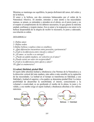 Mientras se mantenga ese equilibrio, la pareja disfrutará del amor, del orden y
de la belleza.
El amor y la belleza, son dos extremos balanceados por el orden de la
Naturaleza Afectiva. Al atender, entender y estar atento a las necesidades
mutuas, se atraen, se entienden y atienden en el afecto, en el juicio justo y en
el respeto al cumplimiento de los deberes necesarios, lo que genera la máxima
unidad, confianza y respeto mutuo. Eso es amor y la respuesta a ese amor es la
belleza desprendida de la alegría de recibir lo necesario, lo justo y adecuado,
esa relación es orden.

DESARROLLA

1- Define amor.
2- Define orden.
3-Define belleza y explica cómo se establece.
4- ¿Qué diferencias encuentras entre posesión y pertenencia?
5-¿Cuál es la diferencia entre vínculo y enlace?
6- ¿El amor, se recibe o se entrega?
7- ¿Puede un adulto maduro, ser selectivo en el amor?
8-¿Puede existir un valor sin reciprocidad?
9-¿Cuál es la diferencia entre afecto y amor?
10-¿Qué es enamorarse?

f-Lealtad, fidelidad, piedad filial
El sujeto debe absoluta lealtad y obediencia a las Normas de la Naturaleza y a
la dirección vertical del más maduro, más sabio o más sensible en la captación
de las necesidades. La lealtad en el tiempo se transforma en fidelidad, y esa
fidelidad y lealtad al superior, a los padres se denomina piedad filial. La única
posibilidad de desarrollar la sensibilidad, el interés, conocimiento y la
voluntad o creatividad, es no perdiendo el rumbo de lo pleno, lo justo y lo
válido, y ese rumbo exige al sujeto lealtad y obediencia absoluta a los valores
máximos.




                                      237
 