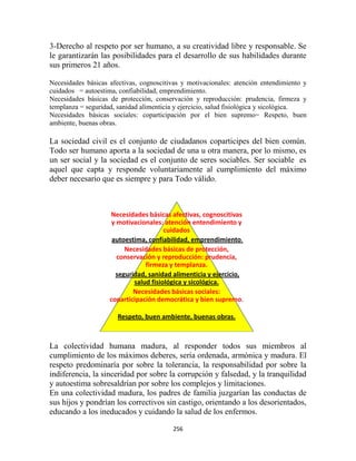 3-Derecho al respeto por ser humano, a su creatividad libre y responsable. Se
le garantizarán las posibilidades para el desarrollo de sus habilidades durante
sus primeros 21 años.

Necesidades básicas afectivas, cognoscitivas y motivacionales: atención entendimiento y
cuidados = autoestima, confiabilidad, emprendimiento.
Necesidades básicas de protección, conservación y reproducción: prudencia, firmeza y
templanza = seguridad, sanidad alimenticia y ejercicio, salud fisiológica y sicológica.
Necesidades básicas sociales: coparticipación por el bien supremo= Respeto, buen
ambiente, buenas obras.

La sociedad civil es el conjunto de ciudadanos coparticipes del bien común.
Todo ser humano aporta a la sociedad de una u otra manera, por lo mismo, es
un ser social y la sociedad es el conjunto de seres sociables. Ser sociable es
aquel que capta y responde voluntariamente al cumplimiento del máximo
deber necesario que es siempre y para Todo válido.



                    Necesidades básicas afectivas, cognoscitivas
                     y motivacionales: atención entendimiento y
                                       cuidados
                     autoestima, confiabilidad, emprendimiento.
                         Necesidades básicas de protección,
                       conservación y reproducción: prudencia,
                                firmeza y templanza.
                      seguridad, sanidad alimenticia y ejercicio,
                            salud fisiológica y sicológica.
                            Necesidades básicas sociales:
                    coparticipación democrática y bien supremo.

                       Respeto, buen ambiente, buenas obras.



La colectividad humana madura, al responder todos sus miembros al
cumplimiento de los máximos deberes, sería ordenada, armónica y madura. El
respeto predominaría por sobre la tolerancia, la responsabilidad por sobre la
indiferencia, la sinceridad por sobre la corrupción y falsedad, y la tranquilidad
y autoestima sobresaldrían por sobre los complejos y limitaciones.
En una colectividad madura, los padres de familia juzgarían las conductas de
sus hijos y pondrían los correctivos sin castigo, orientando a los desorientados,
educando a los ineducados y cuidando la salud de los enfermos.

                                         256
 