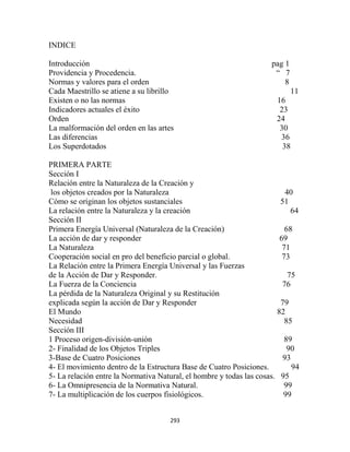 INDICE

Introducción                                                         pag 1
Providencia y Procedencia.                                            “ 7
Normas y valores para el orden                                           8
Cada Maestrillo se atiene a su librillo                                      11
Existen o no las normas                                                16
Indicadores actuales el éxito                                           23
Orden                                                                  24
La malformación del orden en las artes                                  30
Las diferencias                                                         36
Los Superdotados                                                         38

PRIMERA PARTE
Sección I
Relación entre la Naturaleza de la Creación y
 los objetos creados por la Naturaleza                                    40
Cómo se originan los objetos sustanciales                               51
La relación entre la Naturaleza y la creación                               64
Sección II
Primera Energía Universal (Naturaleza de la Creación)                     68
La acción de dar y responder                                            69
La Naturaleza                                                            71
Cooperación social en pro del beneficio parcial o global.                73
La Relación entre la Primera Energía Universal y las Fuerzas
de la Acción de Dar y Responder.                                           75
La Fuerza de la Conciencia                                               76
La pérdida de la Naturaleza Original y su Restitución
explicada según la acción de Dar y Responder                            79
El Mundo                                                               82
Necesidad                                                                 85
Sección III
1 Proceso origen-división-unión                                           89
2- Finalidad de los Objetos Triples                                        90
3-Base de Cuatro Posiciones                                              93
4- El movimiento dentro de la Estructura Base de Cuatro Posiciones.         94
5- La relación entre la Normativa Natural, el hombre y todas las cosas. 95
6- La Omnipresencia de la Normativa Natural.                              99
7- La multiplicación de los cuerpos fisiológicos.                        99


                                     293
 