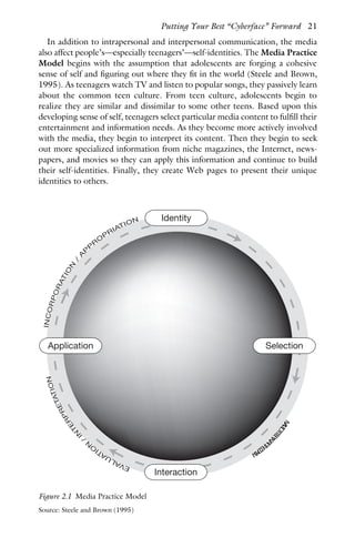 In addition to intrapersonal and interpersonal communication, the media
also affect people’s—especially teenagers’—self-identities. The Media Practice
Model begins with the assumption that adolescents are forging a cohesive
sense of self and figuring out where they fit in the world (Steele and Brown,
1995). As teenagers watch TV and listen to popular songs, they passively learn
about the common teen culture. From teen culture, adolescents begin to
realize they are similar and dissimilar to some other teens. Based upon this
developing sense of self, teenagers select particular media content to fulfill their
entertainment and information needs. As they become more actively involved
with the media, they begin to interpret its content. Then they begin to seek
out more specialized information from niche magazines, the Internet, news-
papers, and movies so they can apply this information and continue to build
their self-identities. Finally, they create Web pages to present their unique
identities to others.
Putting Your Best “Cyberface” Forward 21
Identity
Selection
Application
Interaction
M
O
T
I
V
A
T
I
O
N
A
T
T
E
N
T
I
O
N
I
N
C
O
R
P
O
R
A
T
I
O
N
/
A
P
P
R
O
PRIATION
E
V
A
L
U
A
T
I
O
N
/
I
N
T
E
R
P
R
E
T
A
T
I
O
N
Figure 2.1 Media Practice Model
Source: Steele and Brown (1995)
 