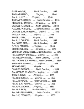 ELLIS MALONE, . . . . . . North Carolina, . . . 1846
THOMAS BRANCH,. . . . . . Virginia, . . . . . . 1846
Rev. L. M. LEE, . . . . . Virginia, . . . . . . 1846
THOMAS W. HARRIS, . . . . North Carolina, . . . 1846
RICHARD B. BAPTIST, . . . Virginia, . . . . . . 1846
CHARLES R. EATON, . . . . North Carolina, . . . 1848
MASON L. WIGGINS, . . . . North Carolina, . . . 1848
CHARLES S. HUTCHESON, . . Virginia, . . . . . . 1848
WILLIAM IRBY, . . . . . . Virginia, . . . . . . 1848
JAMES J. DALY,. . . . . . Virginia, . . . . . . 1848
Rev. R. I. CARSON,. . . . North Carolina, . . . 1848
Rev. JAMES REID,. . . . . North Carolina, . . . 1848
G. W. S. PARHAM,. . . . . Virginia, . . . . . . 1848
GEORGE WILSON,. . . . . . Virginia, . . . . . . 1848
GEORGE D. BASKERVILLE,. . North Carolina, . . . 1848
Rev. ANTHONY DIBRELL, . . Virginia, . . . . . . 1849
Rev. WILLIAM CLOSS, . . . North Carolina, . . . 1852
Rev. THOMAS S. CAMPBELL,. North Carolina, . . . 1854
THOMAS H. CAMPBELL, . . . Virginia, . . . . . . 1854
RICHARD IRBY, . . . . . . Virginia, . . . . . . 1854
CHARLES SKINNER,. . . . . North Carolina, . . . 1854
Rev. GEORGE W. NOLLEY,. . Virginia, . . . . . . 1855
JOHN G. BOYD, . . . . . . Virginia, . . . . . . 1855
Rev. LEO ROSSER,. . . . . Virginia, . . . . . . 1855
Rev. J. P. MOORE, . . . . North Carolina, . . . 1855
Rev. R. E. G. ADAMS,. . . Virginia, . . . . . . 1855
Rev. P. W. ARCHER,… . . Virginia, . . . . . . 1855
Rev. N. F. REID,. . . . . North Carolina, . . . 1855
Rev. WILLIAM CARTER,. . . North Carolina, . . . 1855
Rev. J. E. EDWARDS, . . . Virginia, . . . . . . 1857
 