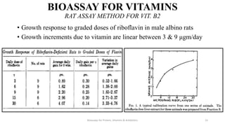 Rat Increments Bioassays for protein, Vitamins and Antibiotics | PPTX