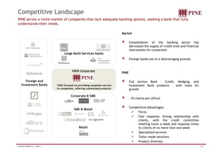Competitive Landscape 
PINE serves a niche market of companies that lack adequate banking options, seeking a bank that fully 
understands their needs. 
Large Multi-Services banks 
100% Corporate 
Market 
Consolidation of the banking sector has 
decreased the supply of credit lines and financial 
instruments for corporates 
Foreign banks are in a deleveraging process 
PINE 
100% focused on providing complete service 
to companies, offering customized products 
. 
Corporate & SME 
SME & Retail 
Retail 
Full service Bank – Credit, Hedging, and 
Investment Bank products – with room for 
growth 
~10 clients per officer 
Competitive Advantages: 
 Focus 
 Fast response: Strong relationship with 
clients, with the credit committee 
meeting twice a week and response times 
to clients of no more than one week 
 Specialized services 
 Tailor-made solutions 
 Product diversity 
Foreign and 
Investment Banks 
Investor Relations | 3Q12 | 7/33 
 