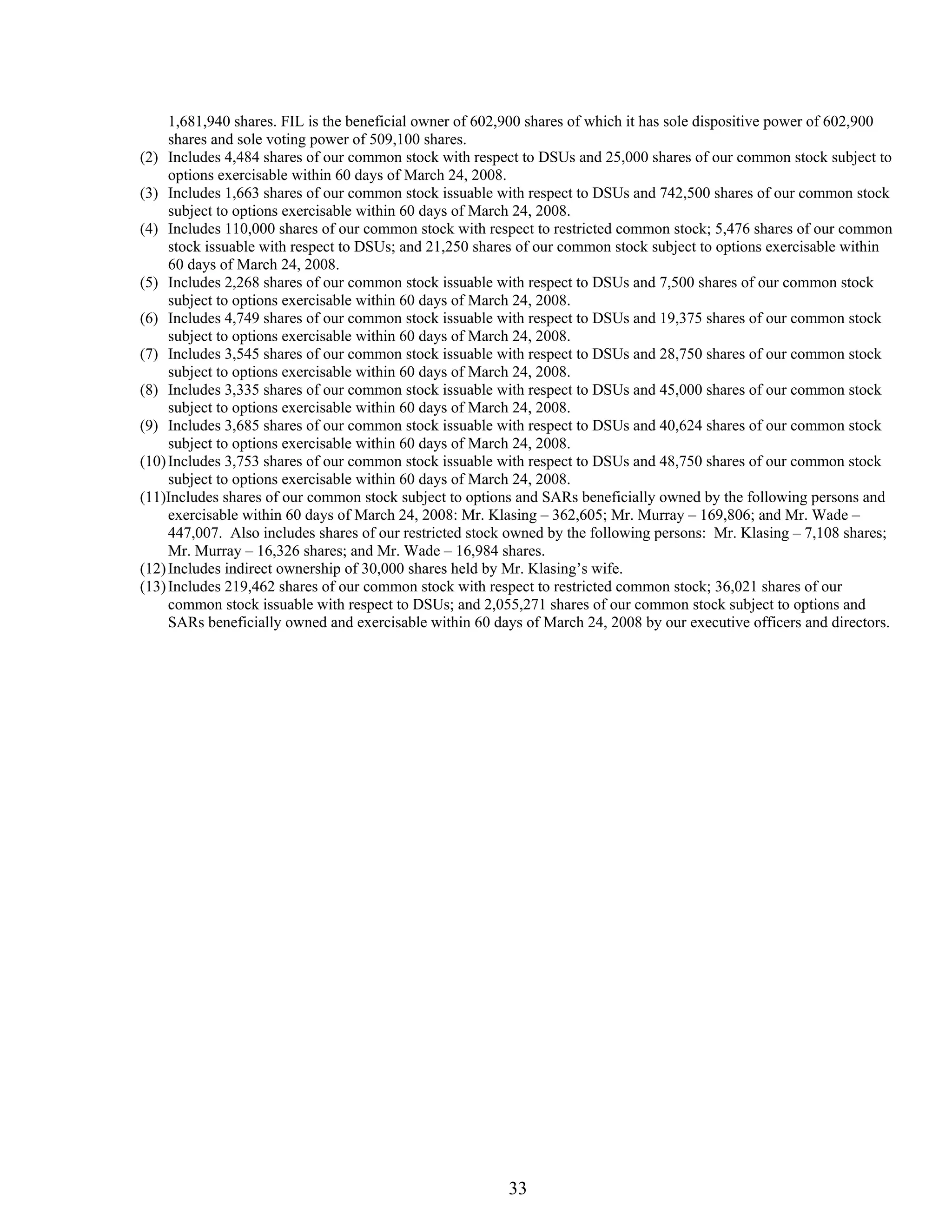 advance auto parts 2008_proxy