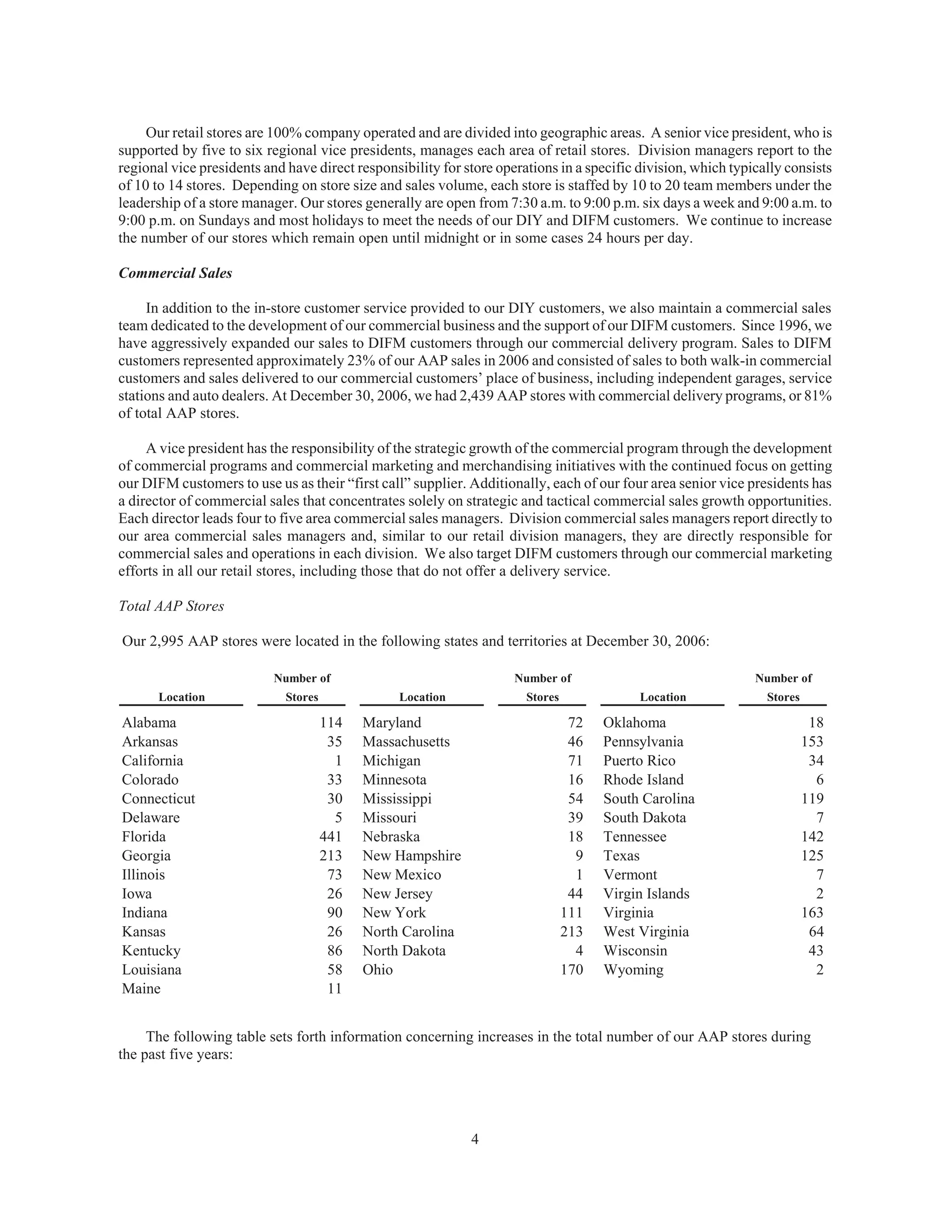 advance auto parts 2006AnnualReport