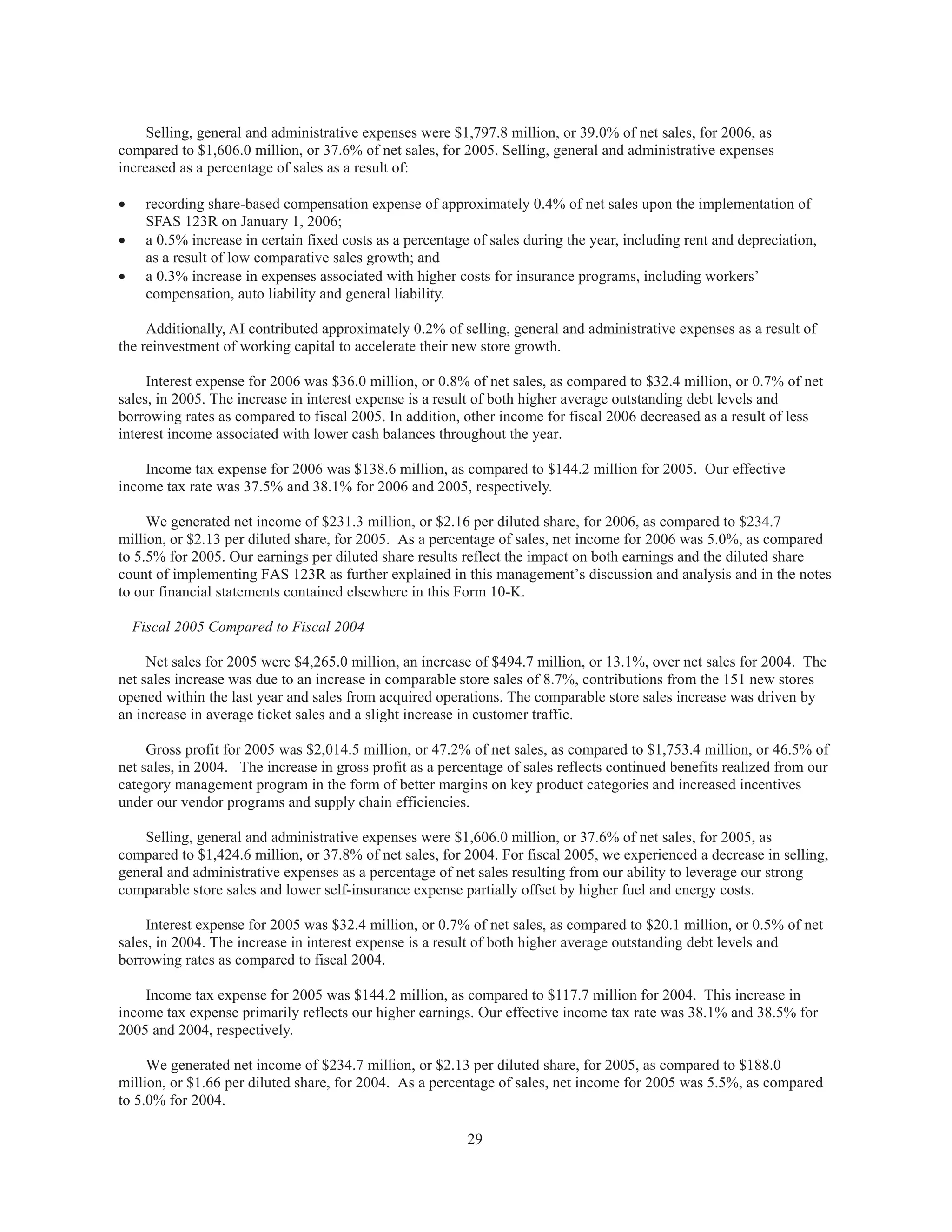 advance auto parts 2006AnnualReport