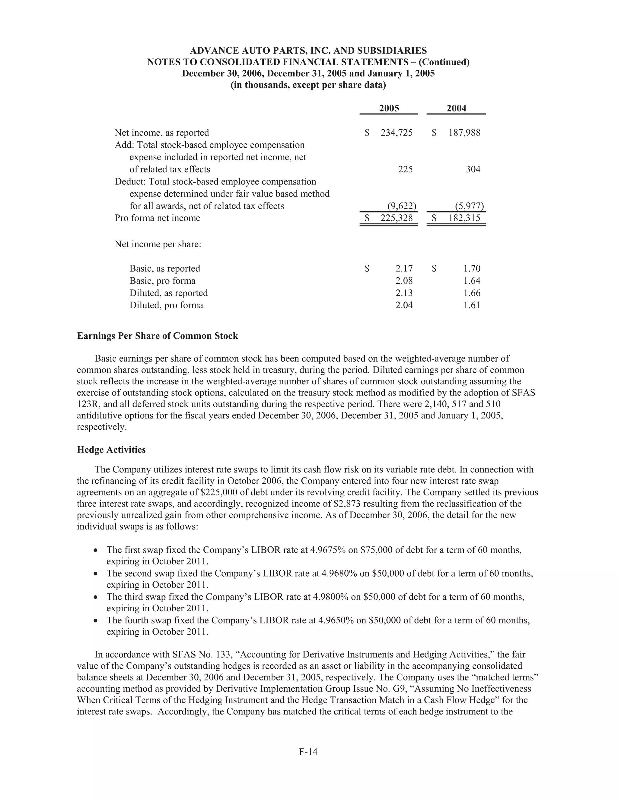advance auto parts 2006AnnualReport
