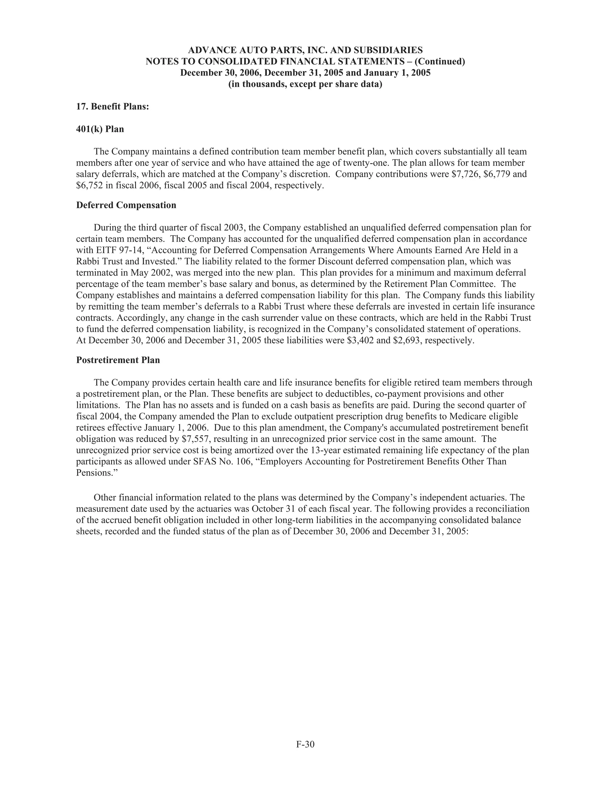 advance auto parts 2006AnnualReport