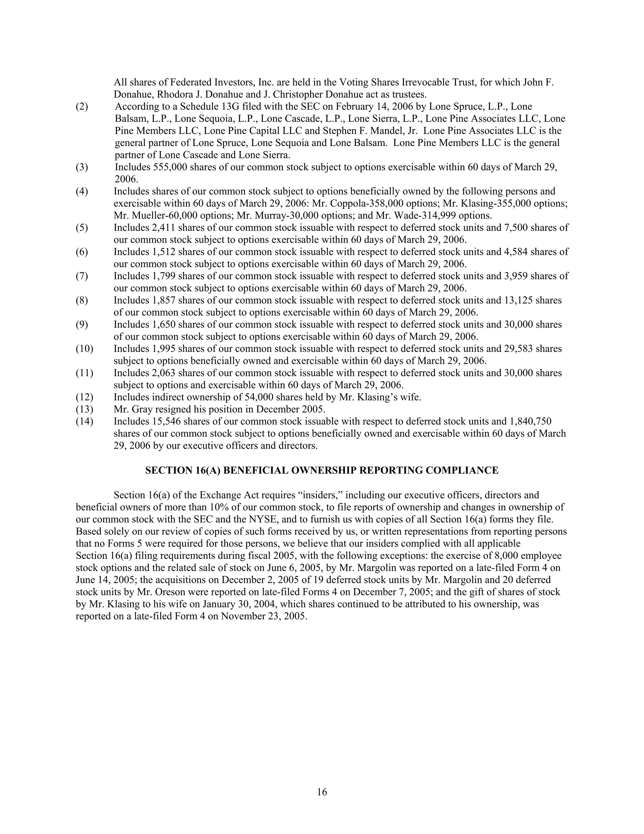 advance auto parts 2006_Proxy