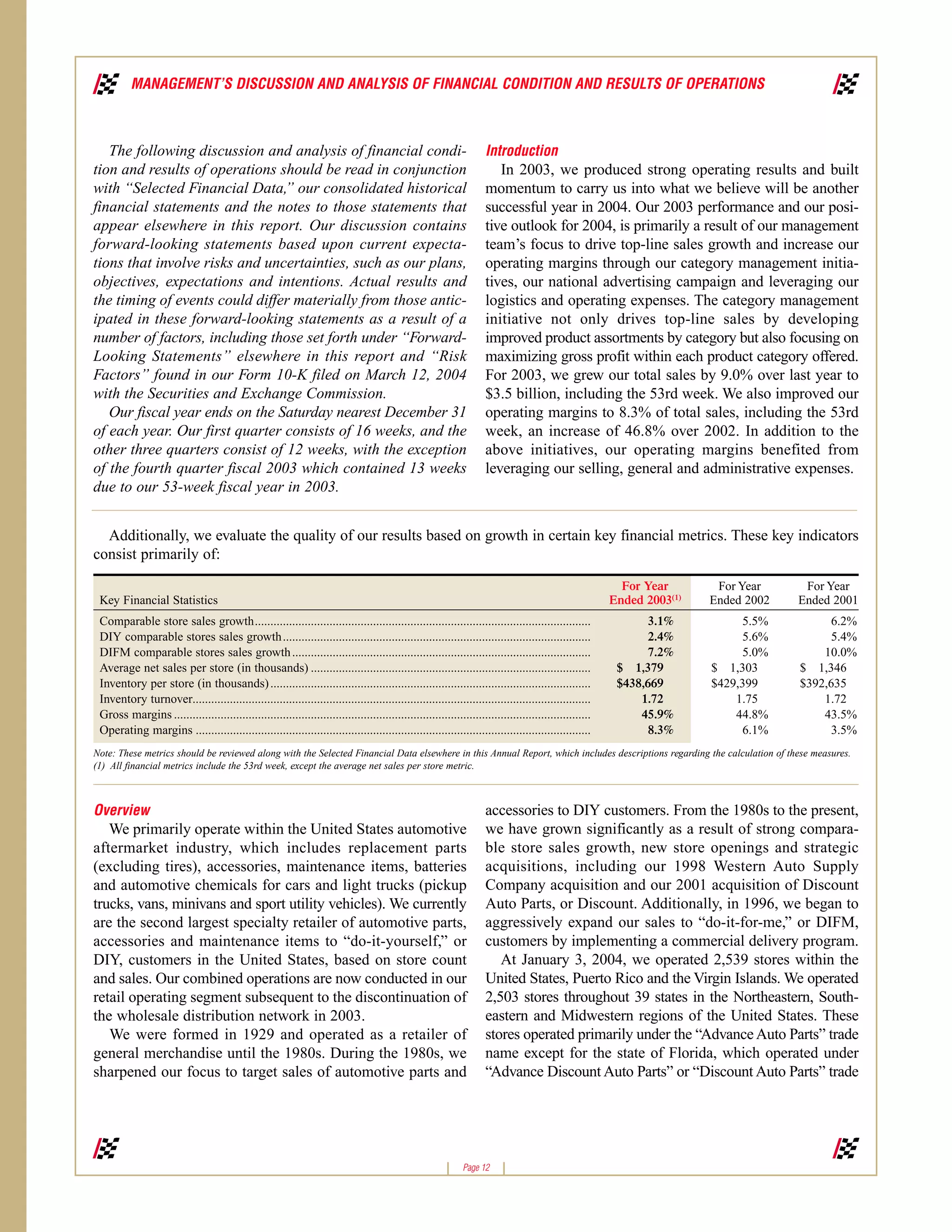advance auto parts 2003_ar