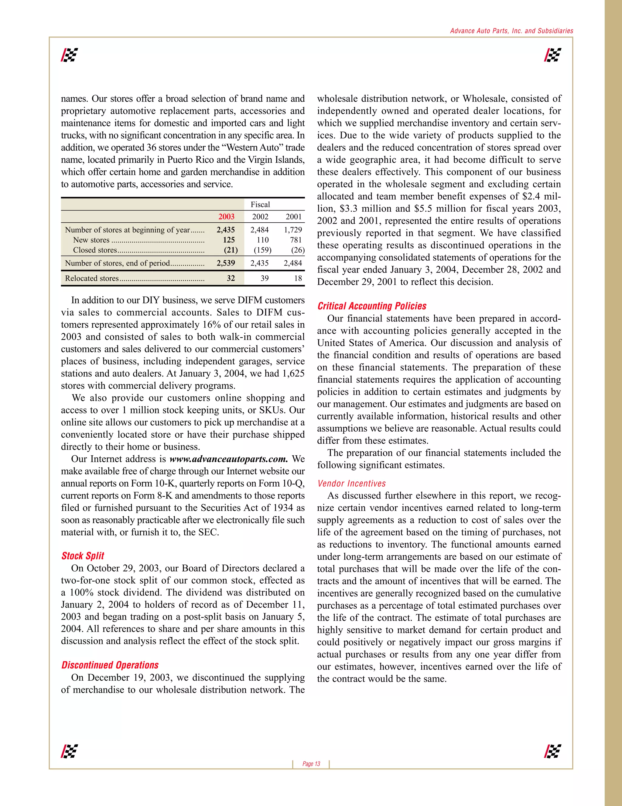 advance auto parts 2003_ar