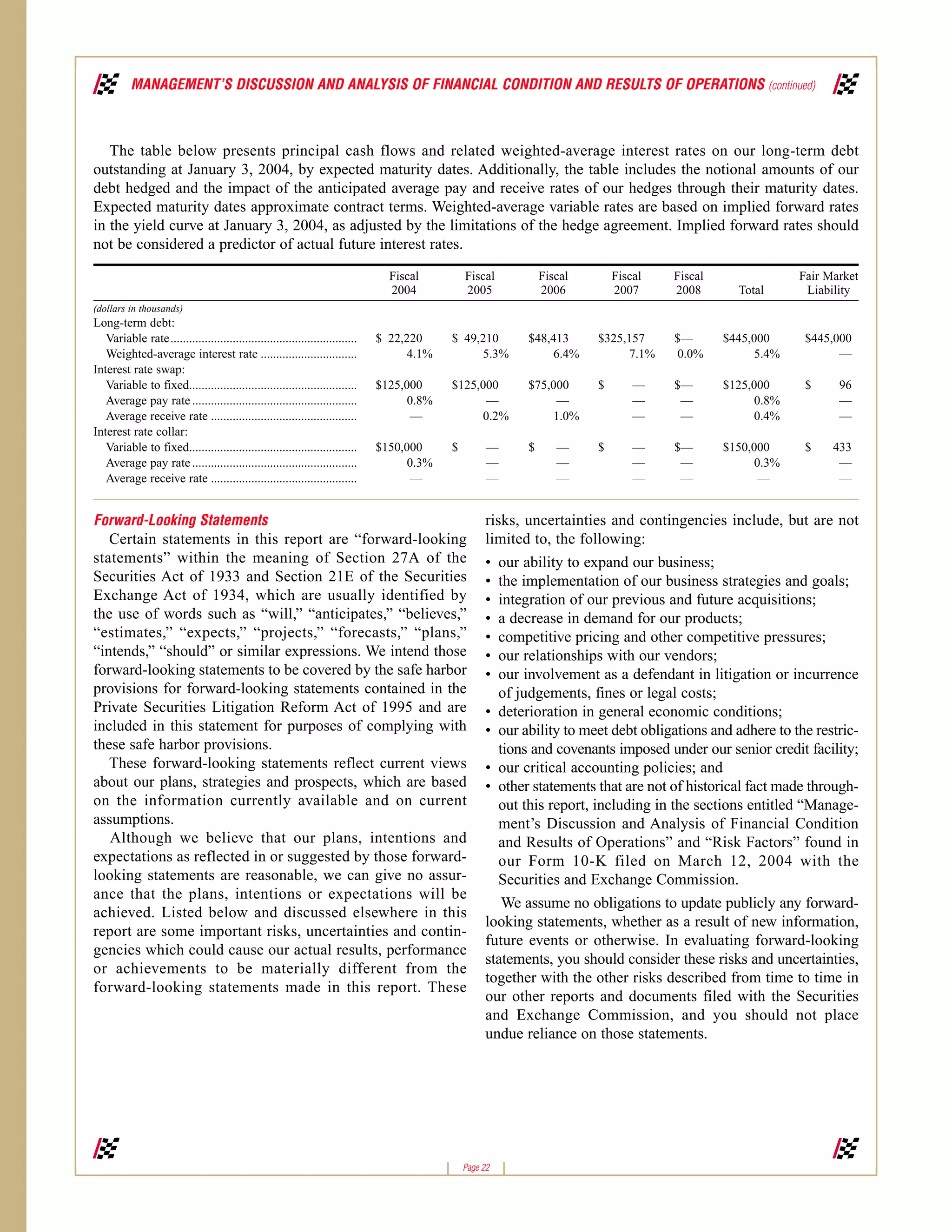 advance auto parts 2003_ar