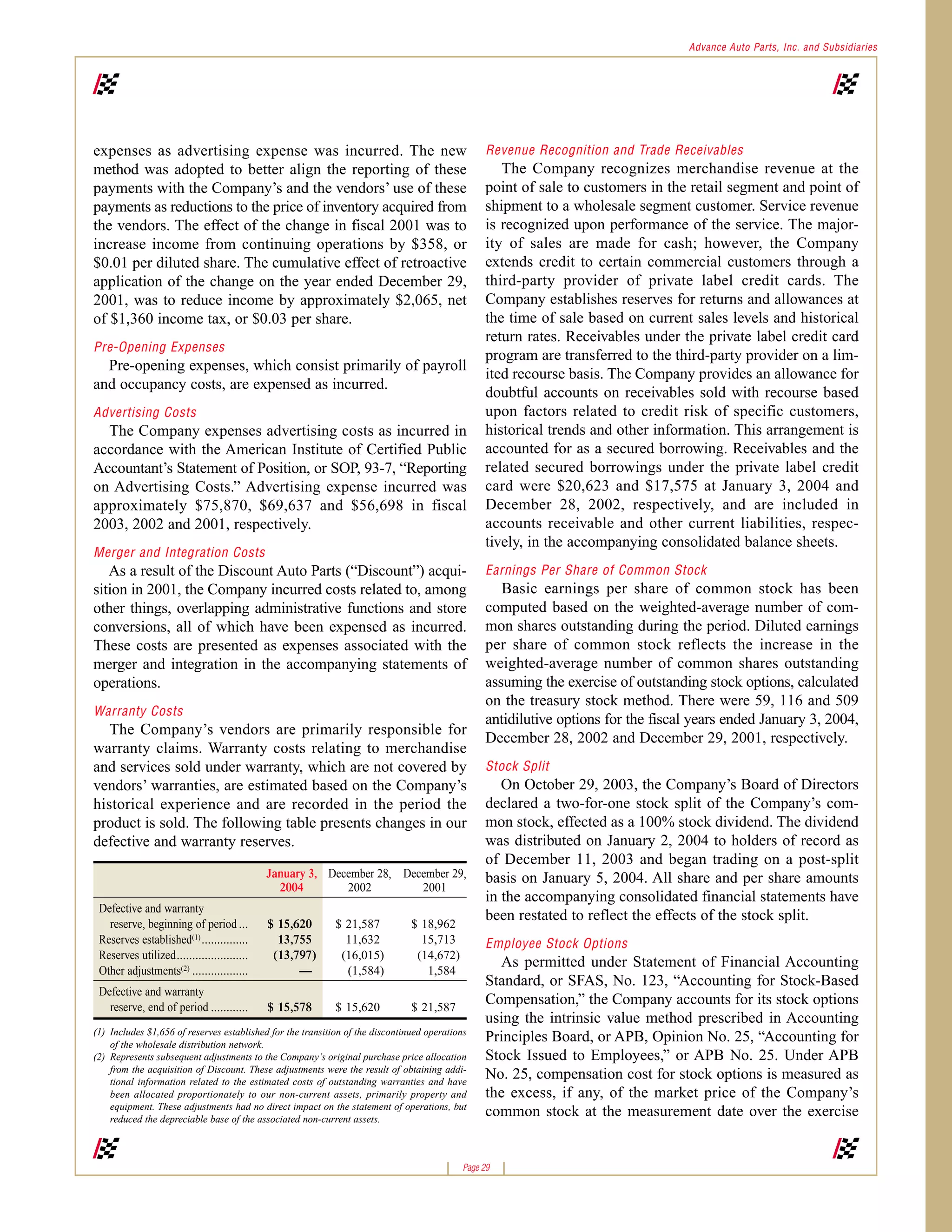 advance auto parts 2003_ar