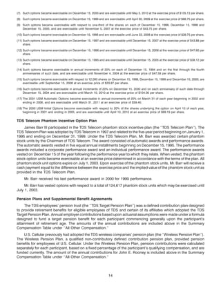 telephone data systems  2002proxy